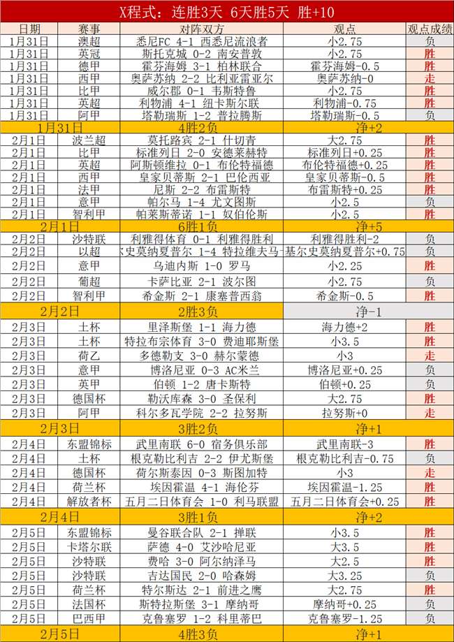冯伯元揭露,离队真相,拒绝成,B,SPORTS,B体育,B体育入口,B体育官网,B体育APP下载