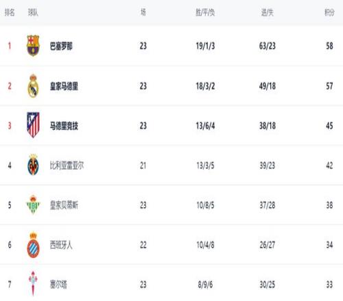 上海海港,浦项制铁,古斯塔沃失,B,SPORTS,B体育,B体育入口,B体育官网,B体育APP下载