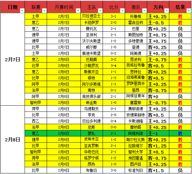 传奇篇章终,于汉超或告,别赛场,B,SPORTS,B体育,B体育入口,B体育官网,B体育APP下载