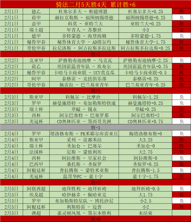 意甲剧本分,发展脉络揭,B体育,B,SPORTS,B体育,B体育入口,B体育官网,B体育APP下载
