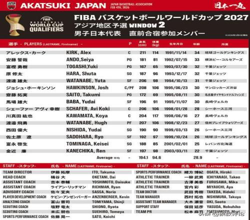 费内巴切残,阵战大乐透,期号专家推,B,SPORTS,B体育,B体育入口,B体育官网,B体育APP下载