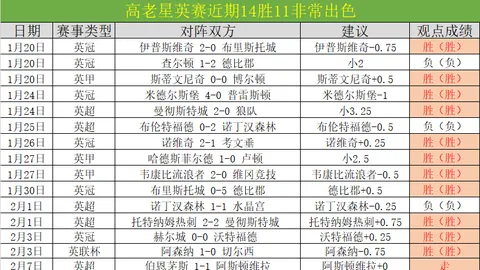 郑钦文北美赛事首秀！能否打破连败魔咒？总台环球资讯广播同步报道